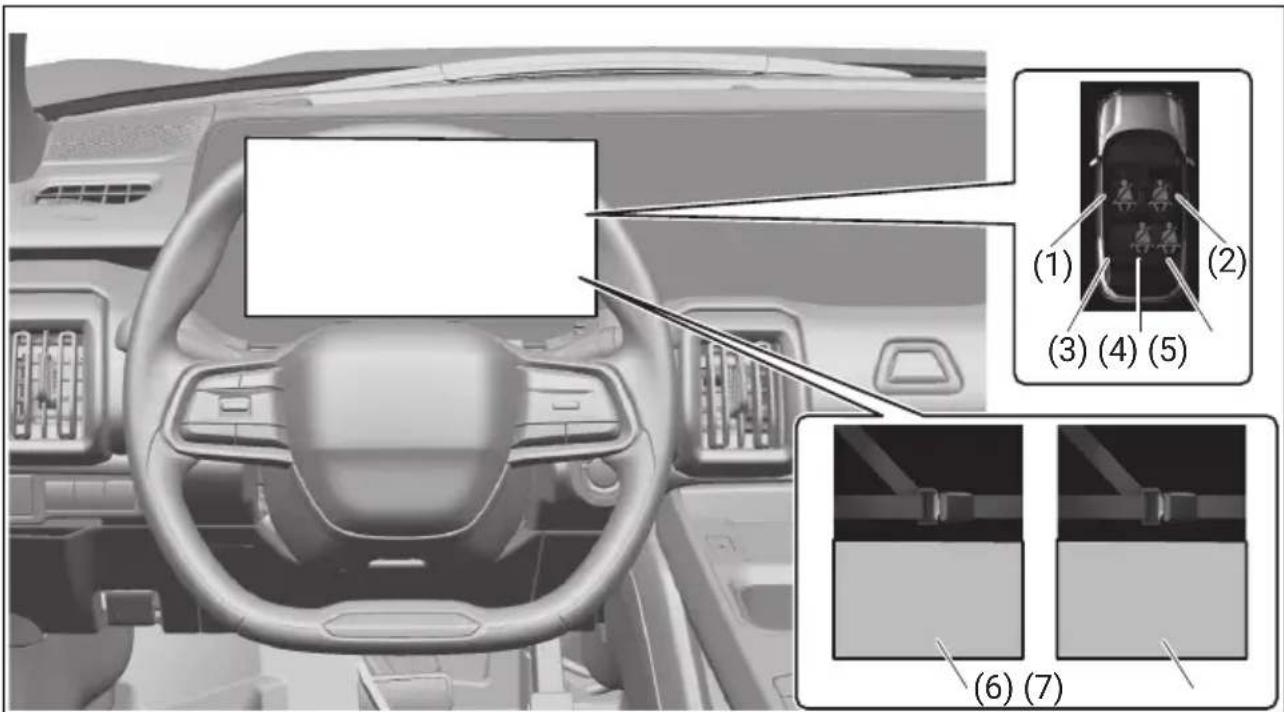 TOYOTA Urban Cruiser (2025) - Podsjetnik za nezakopčani sigurnosni pojas - 1