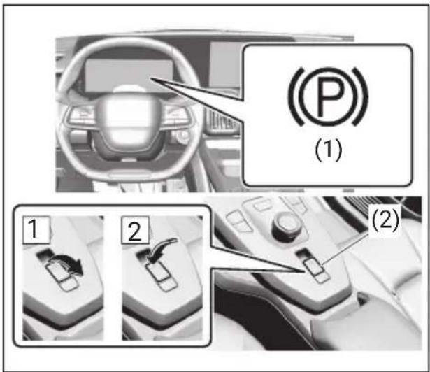 (1) 1 2 (2)