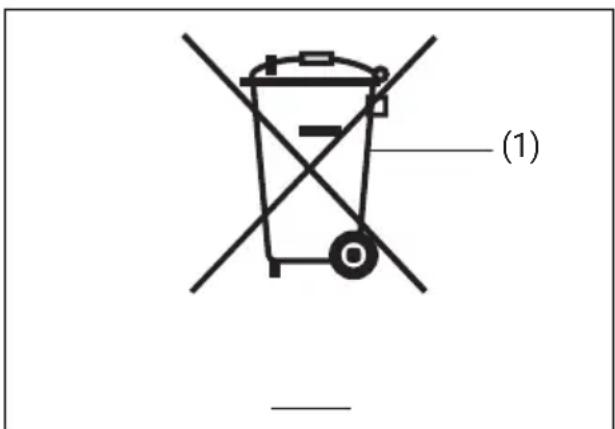 (1)
