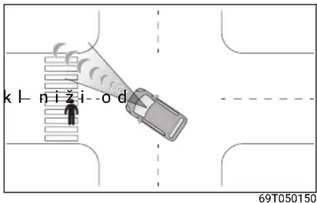 kl-niziod 69T050150
