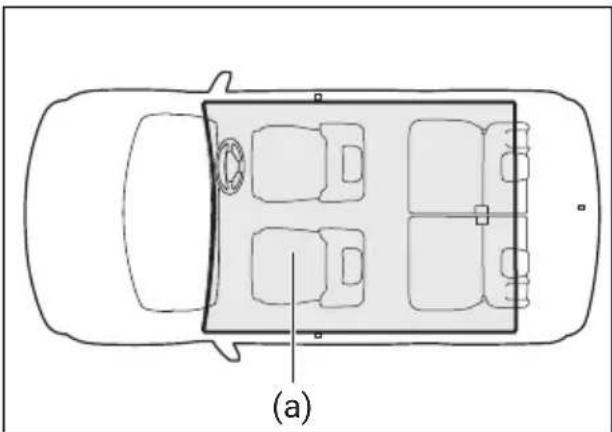 TOYOTA Urban Cruiser (2025) - Raspon za otkrivanje zvučnog upozorenja neispravnog prekidača na zahtjev i funkcija za sprječavanje ostavljanja ključa u vozilu - 2