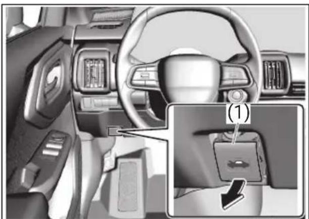 TOYOTA Urban Cruiser (2025) - Otvaranje poklopca motora - 1
