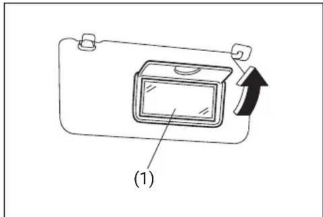 (1)