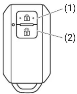 (1) (2)