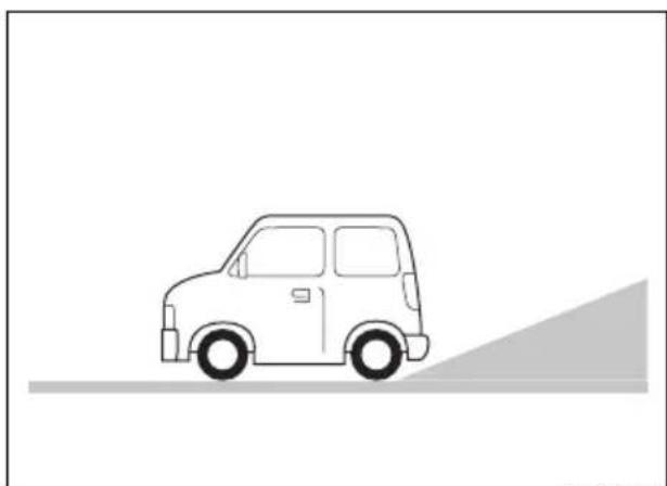TOYOTA Urban Cruiser (2025) - Približna područja u kojima se prepreke mogu otkriti - 2
