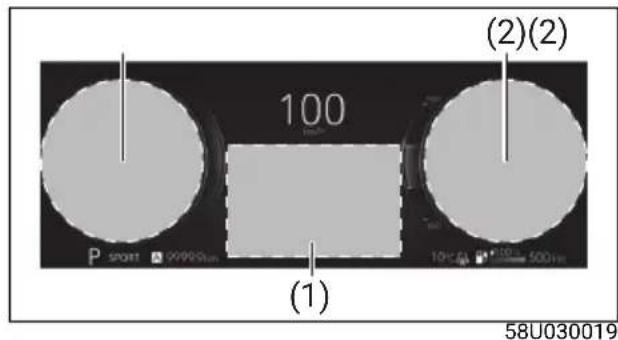 100 (1) (2)(2) P spot 10000um 500Hz 10V 6A 100V 58U030019