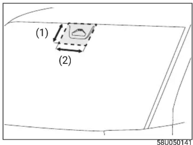 (1) (2) 58U050141