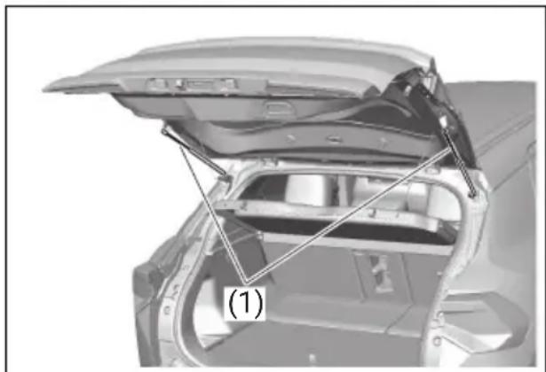 TOYOTA Urban Cruiser (2025) - Otvaranje i zatvaranje vrata prtljažnika - 2