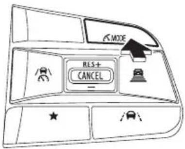MODE RES+ CANCEL —