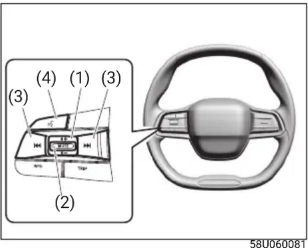 TOYOTA Urban Cruiser (2025) - Daljinske kontrole zvuka - 1
