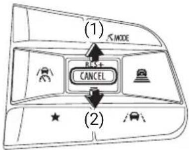 (1) × MODE BOS + CANCEL (2)