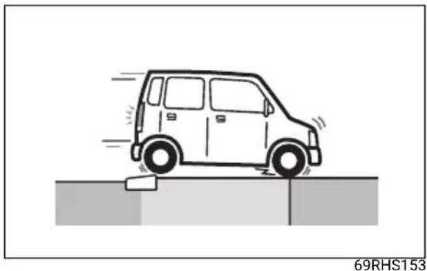 TOYOTA Urban Cruiser (2025) - Situacije u kojima se ABS može slučajno aktivirati prilikom primjene papučice kočnice - 2