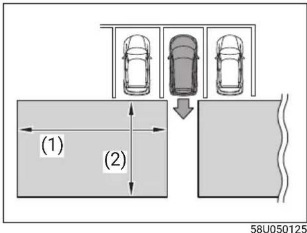 (1) (2) 58U050125