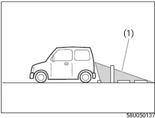 (1) 58U050137