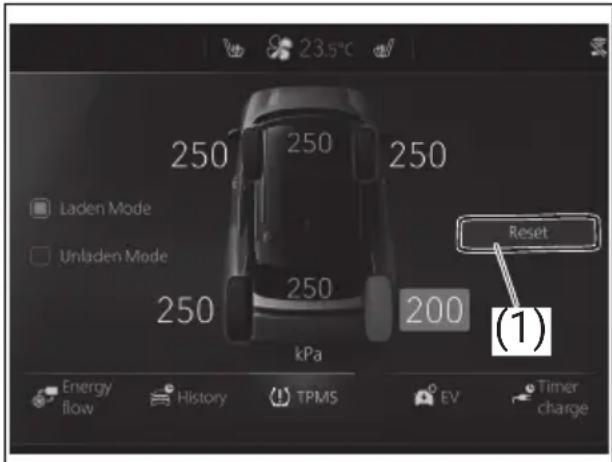 23.5°C 250 250 250 Laden Mode Unladen Mode 250 250 200 kPa Energy flow History TPMS EV Timer charge Reset (1)
