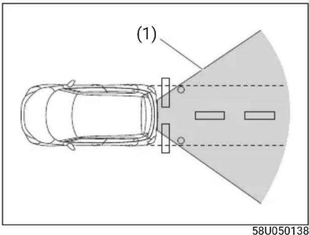 (1) 58U050138