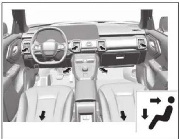 TOYOTA Urban Cruiser (2025) - Prekidač za odabir protoka zraka - 2