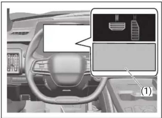 TOYOTA Urban Cruiser (2025) - Predmeti koji se mogu otkriti - 2