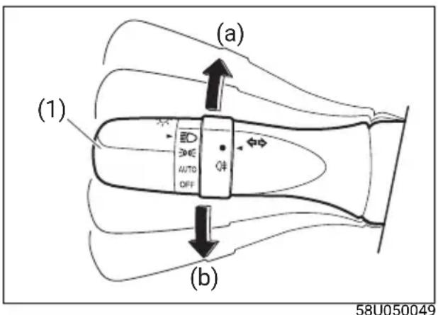 (a) (1) ED 345E AUTO OFF (b) 58U050049