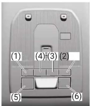 (1) (4) (3) (2) (5) (6)