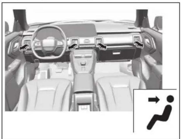TOYOTA Urban Cruiser (2025) - Prekidač za odabir protoka zraka - 1