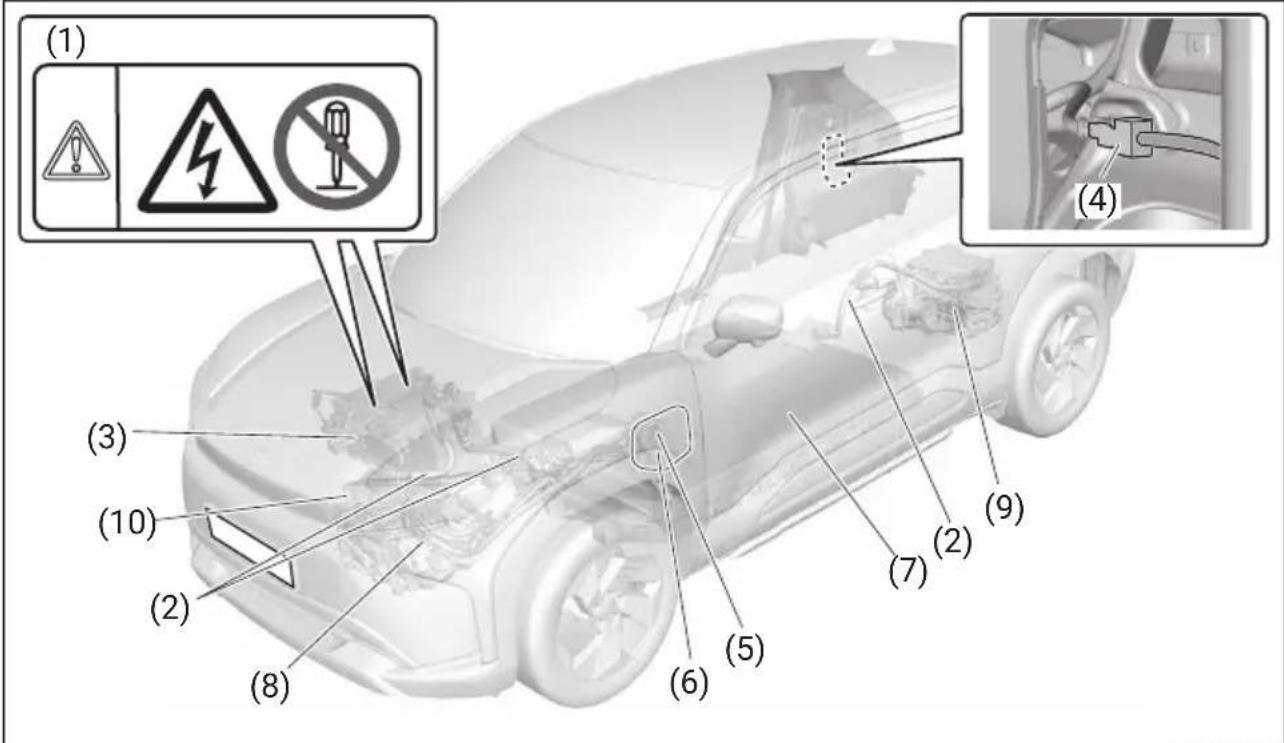 TOYOTA Urban Cruiser (2025) - Sastavni dijelovi sustava - 1