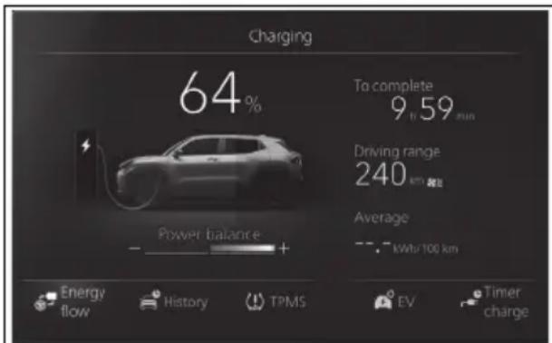 Charging 64% To complete 9 ft 59 min Driving range 240 km Average - kW/100 km Power balance + Energy flow History TPMS EV Timer charge