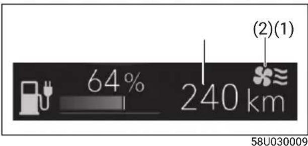 64% 240 km (2)(1) 58U030009