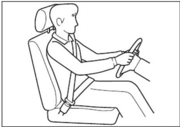 TOYOTA Urban Cruiser (2025) - Ispravna upotreba sigurnosnog pojasa - 1