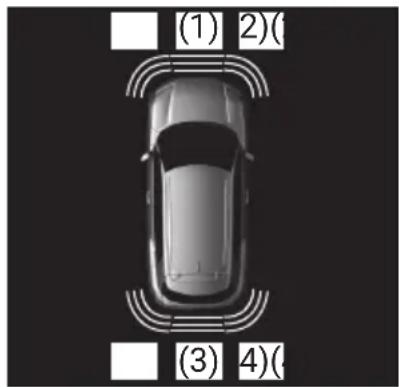 (1) 2)( (3) 4)(
