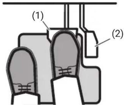 (1) (2)
