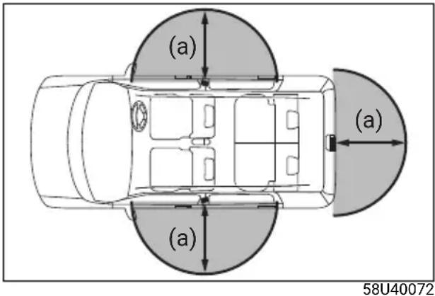 (a) (a) (a) 58U40072