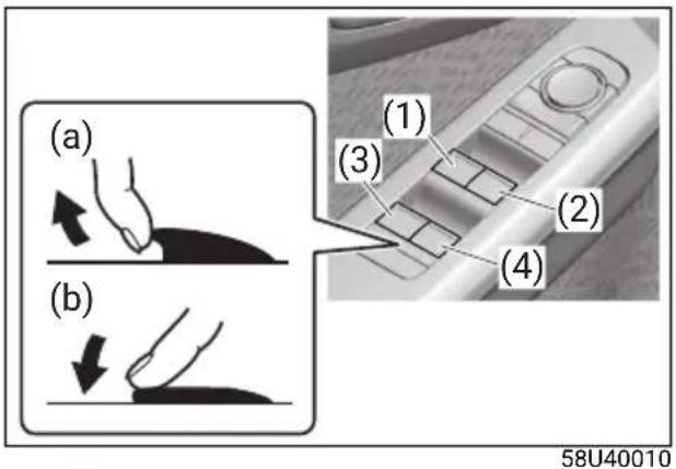 (a) (b) (1) (3) (2) (4) 58U40010