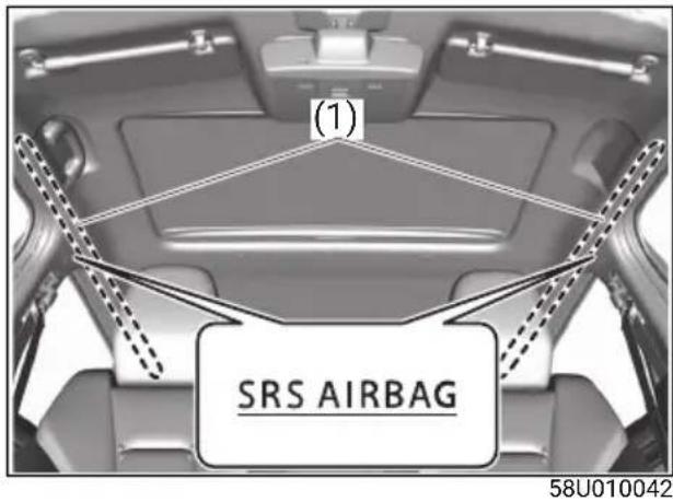 (1) SRS AIRBAG 58U010042