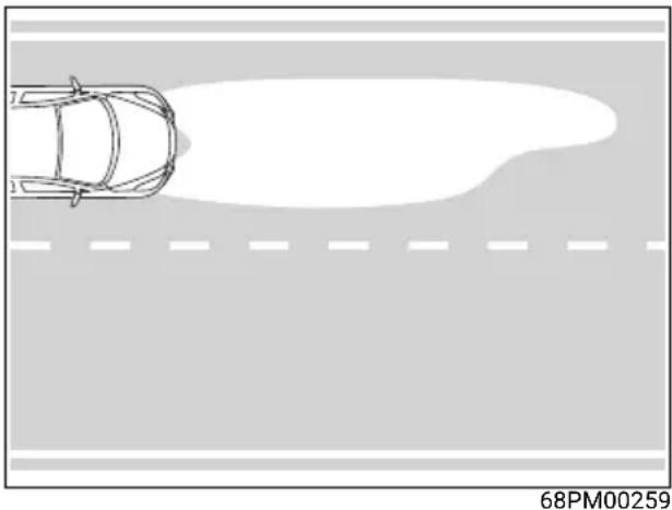 TOYOTA Urban Cruiser (2025) - Raspored glavnih svjetala, vožnja po lijevoj strani - 1