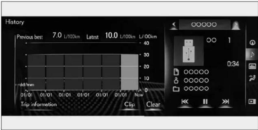 History Previous best 7.0 L/100km Latest 10.0 L/100km L/100km dd/mm Trip information Clip Clear 0:34