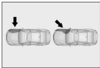 LEXUS LS 350 (2018) - ■ Typy kolízií, pri których sa nemusia SRS airbagy nafúknut' (bočné a hlavové SRS airbagy) - 1