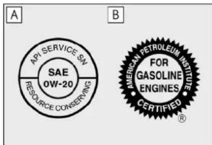 A AP1 SERVICE SN SAE 0W-20 RESOURCE CONSERVING B AMERICAN PETROLEUM INSTITUTE FOR GASOLINE ENGINES CERTIFIED®