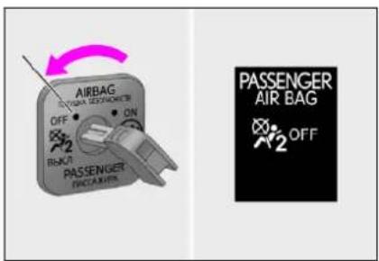 AIRBAG ON OFF PASSENGER AIR BAG OFF