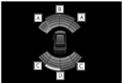 A B A C D C