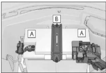 A B A