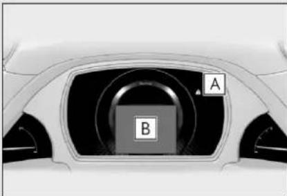 A B