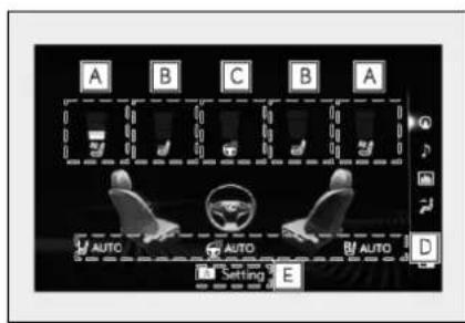 A B C B A AUTO AUTO AUTO D Setting E