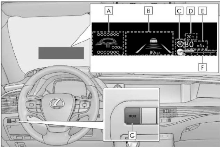 A B C D E 20°C 80 80 m5 F HUD G