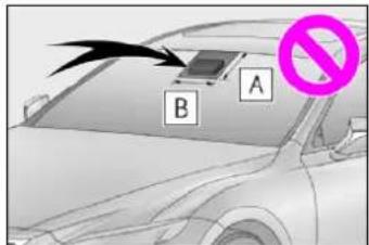 A B