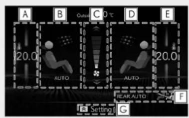 A B C D E 20.0 AUTO 20.0 NEAR AUTO F Setting G