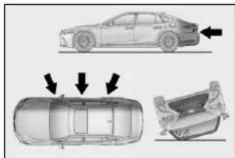 LEXUS LS 350 (2018) - Podmienky, za których sa SRS airbagy môžu nafúknut', mimo kolíziu - 2
