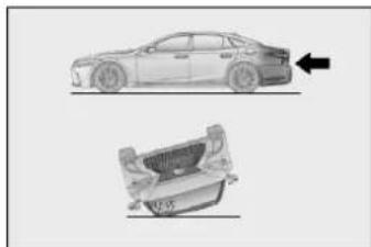 LEXUS LS 350 (2018) - ■ Typy kolízií, pri których sa nemusia SRS airbagy nafúknut' (bočné a hlavové SRS airbagy) - 3