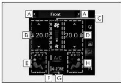 Front A B 20.0 20.0 D AUTO A/C AUTO E 4-ZONE F G H C
