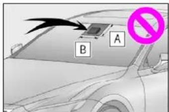 A B
